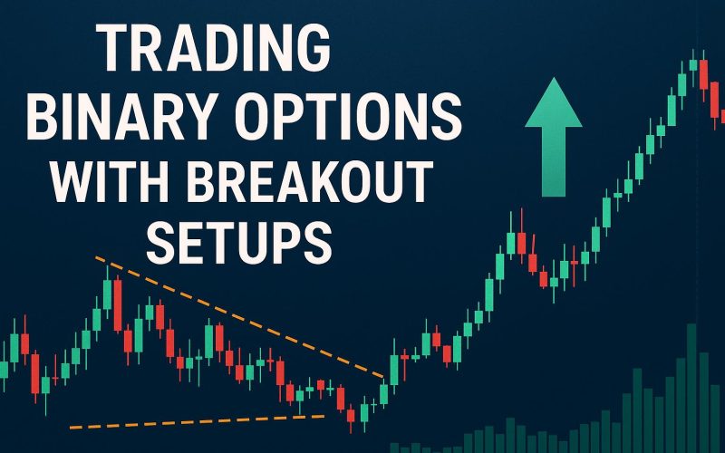 Trading binary options with breakout setups