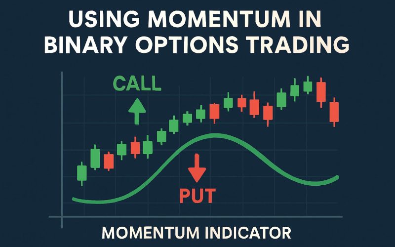 Using momentum in binary options trading