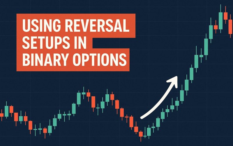 Using reversal setups in binary options